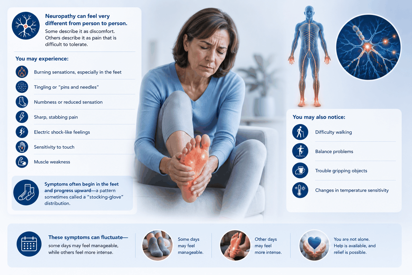 Neuropathy